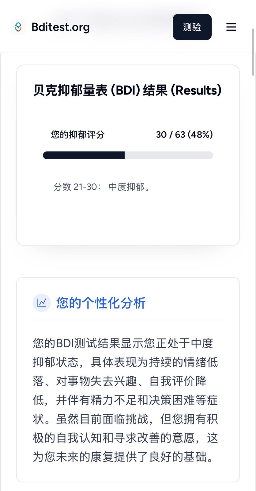 Beck Depression Inventory result page showing a score of 30 out of 63, in the moderate depression band