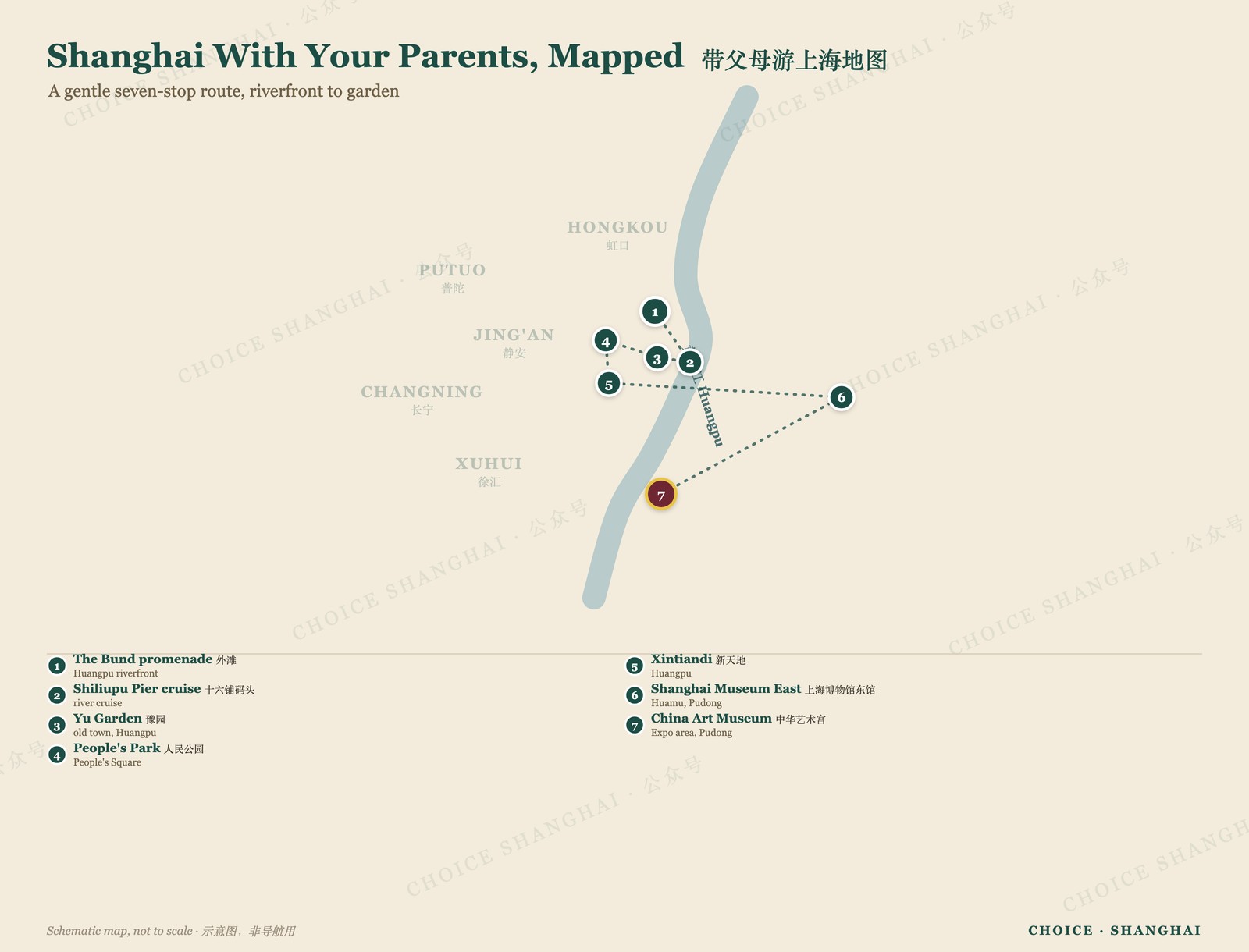 Map of a gentle seven-stop Shanghai route for visiting parents