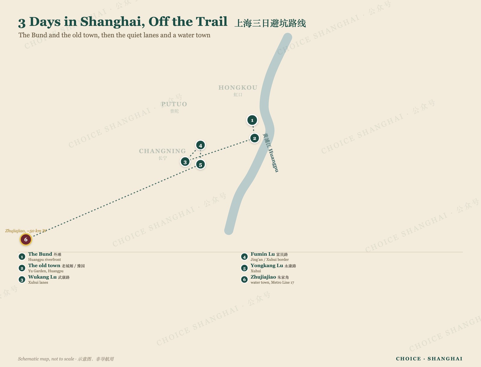 Map of a 3-day Shanghai itinerary from the Bund to Zhujiajiao water town