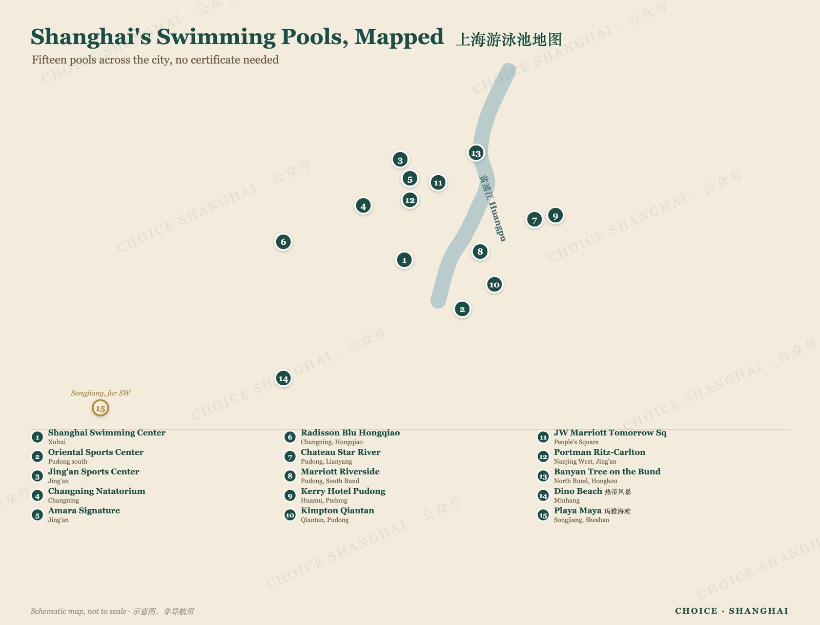 Map of fifteen Shanghai swimming pools across the city