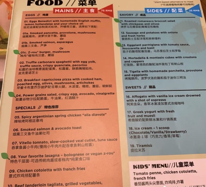 Funkadeli (Fumin Lu)